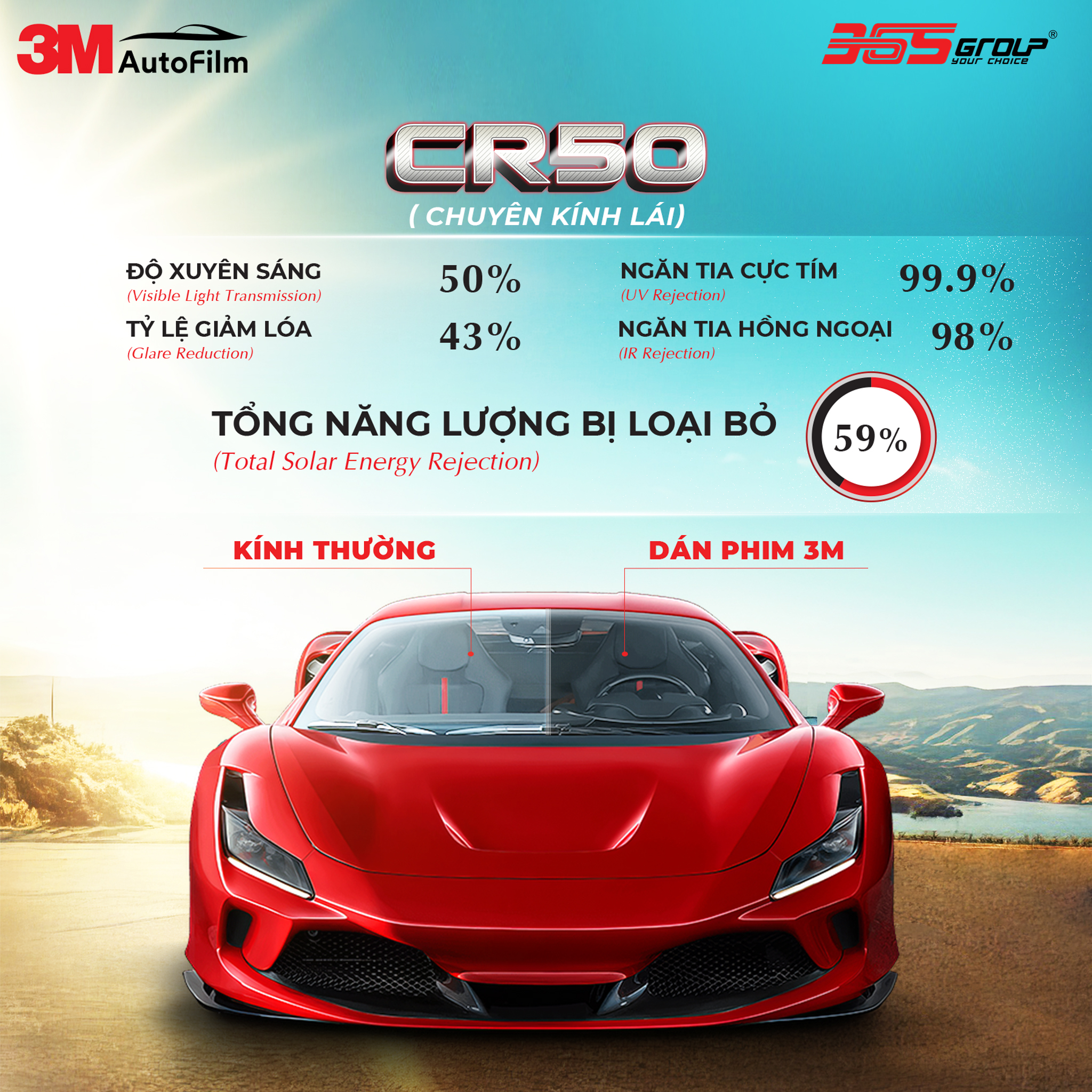 PHIM CÁCH NHIỆT 3M BEST SELLER SEDAN 01