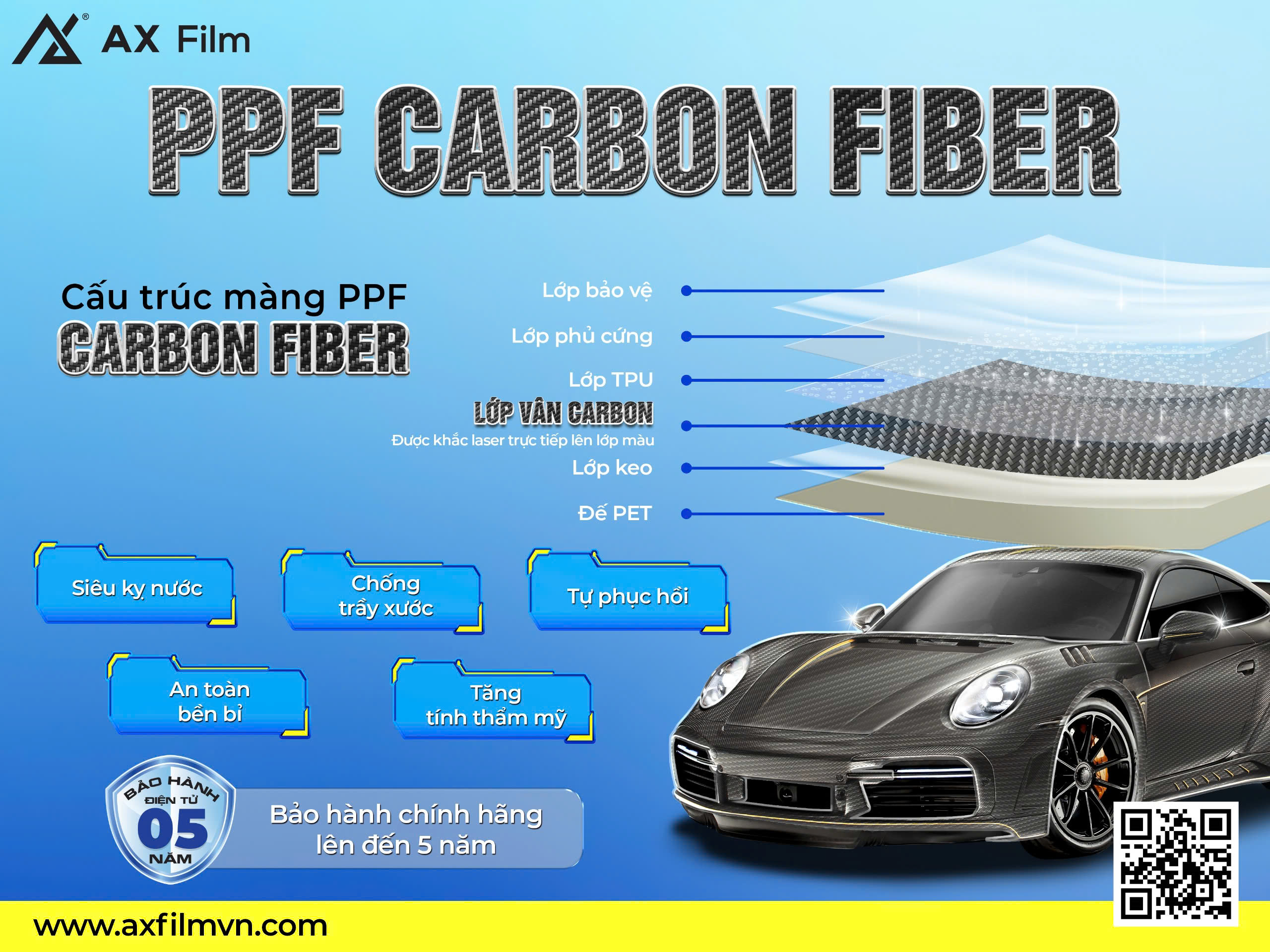 PPF CARBON FIBER PPF CARBON FIBER